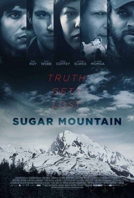 مشاهدة فيلم Sugar Mountain 2016 مترجم مشاهدة فيلم Sugar Mountain 2016 مترجم