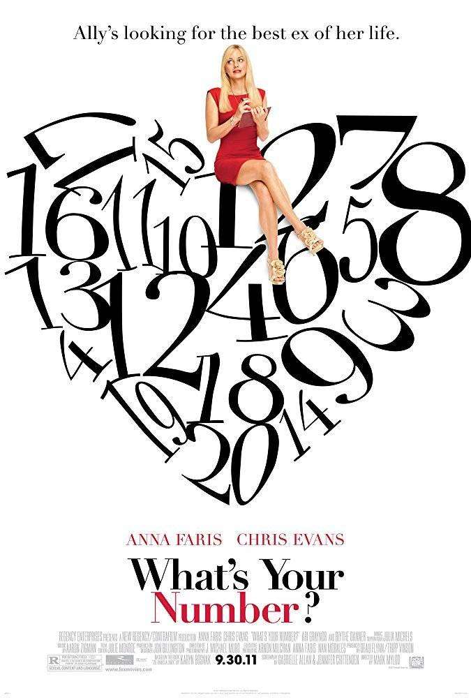 مشاهدة فيلم Whats Your Number 2011 مترجم مشاهدة فيلم Whats Your Number 2011 مترجم