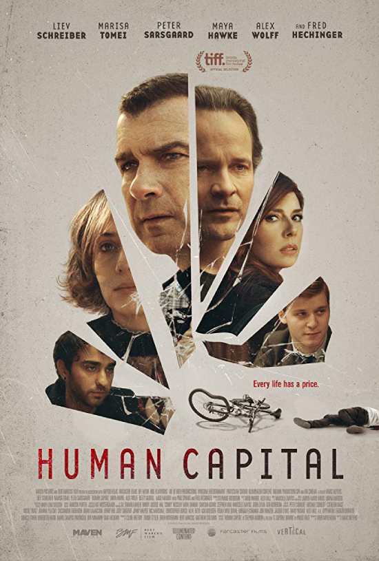 Human Capital Human Capital