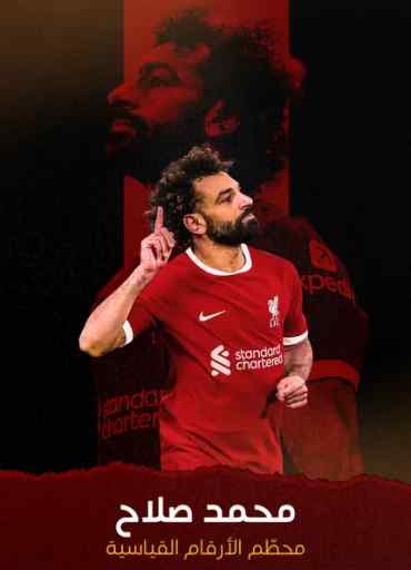 Mohamed Salah: Record Breaker Mohamed Salah: Record Breaker