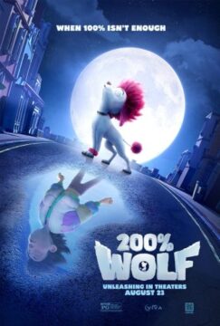 200% Wolf 200% Wolf